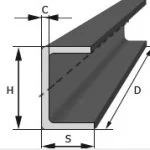 ceownik1